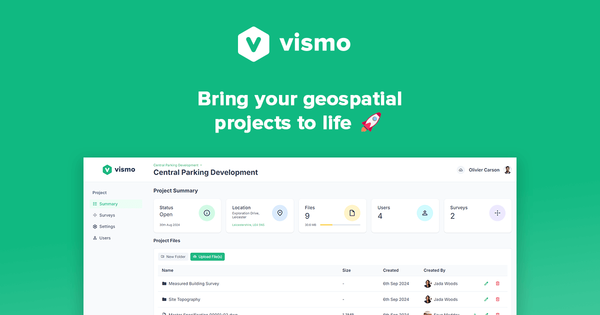 Visimo Pittsburgh Pricing - Vismo