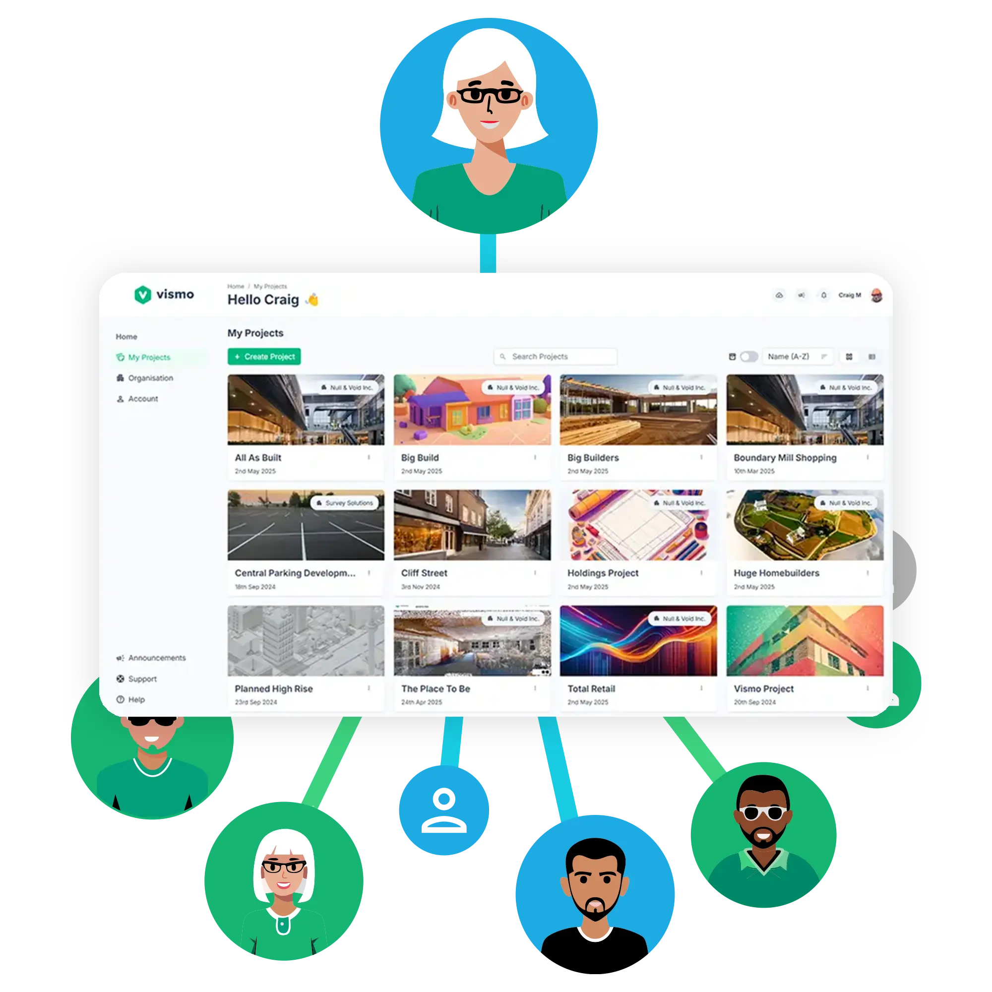 Surveys being delivered to customers in Vismo
